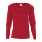 Heavy Cotton™ Women’s Long Sleeve T-Shirt