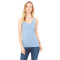 Camisole à dos nageur Triblend