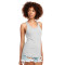 Ladies' Ideal Racerback Tank