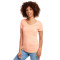 Ladies' Ideal V