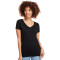 Ladies' Ideal V