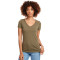 Ladies' Ideal V