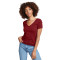 Ladies' Ideal V